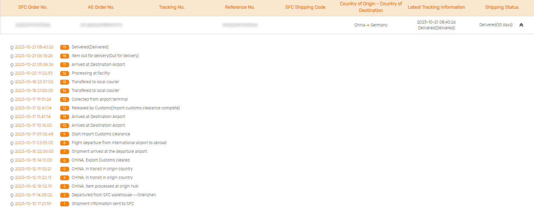 SFC Service tracking status page