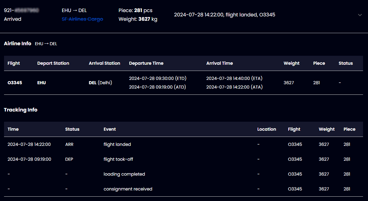 TrackingMore's SF Airlines Cargo Logistic Track